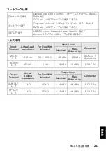 Preview for 203 page of Yamaha ADECIA RM-CR Installation Manual