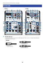 Preview for 11 page of Yamaha AG03MK2 User Manual