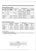 Preview for 24 page of Yamaha AM602 Operation Manual