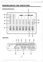 Preview for 28 page of Yamaha AM602 Operation Manual