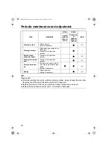 Preview for 46 page of Yamaha Apex RX10GTY Owner'S Manual