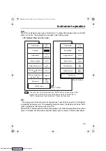 Preview for 45 page of Yamaha AR190 Owner'S/Operator'S Manual