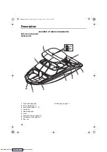 Preview for 32 page of Yamaha AR195 2019 Owner'S/Operator'S Manual