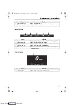 Preview for 53 page of Yamaha AR195 2019 Owner'S/Operator'S Manual