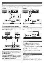 Preview for 2 page of Yamaha ATS-1060 Quick Start Manual