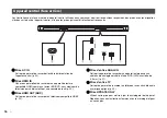 Preview for 58 page of Yamaha ATS-2070 Owner'S Manual