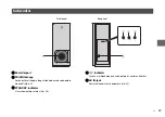 Preview for 143 page of Yamaha ATS-2070 Owner'S Manual