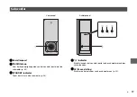 Preview for 269 page of Yamaha ATS-2070 Owner'S Manual