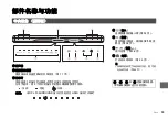 Preview for 309 page of Yamaha ATS-2070 Owner'S Manual