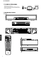 Preview for 2 page of Yamaha AV-S70 Service Manual