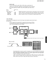 Preview for 11 page of Yamaha AV-S70 Service Manual