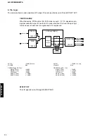 Preview for 12 page of Yamaha AV-S70 Service Manual