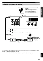 Preview for 17 page of Yamaha AV-S77 Owner'S Manual