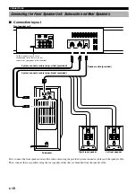 Preview for 18 page of Yamaha AV-S77 Owner'S Manual