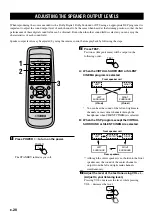 Preview for 22 page of Yamaha AV-S77 Owner'S Manual