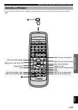 Preview for 37 page of Yamaha AV-S77 Owner'S Manual