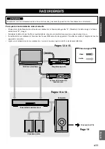 Preview for 55 page of Yamaha AV-S77 Owner'S Manual