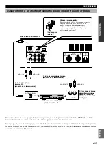 Preview for 59 page of Yamaha AV-S77 Owner'S Manual