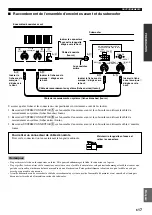 Preview for 61 page of Yamaha AV-S77 Owner'S Manual