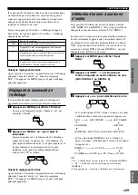 Preview for 73 page of Yamaha AV-S77 Owner'S Manual