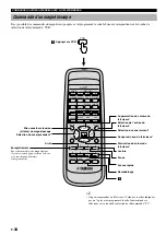 Preview for 78 page of Yamaha AV-S77 Owner'S Manual