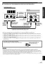 Preview for 103 page of Yamaha AV-S77 Owner'S Manual