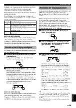 Preview for 115 page of Yamaha AV-S77 Owner'S Manual