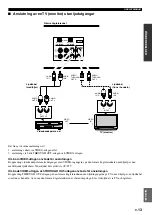 Preview for 141 page of Yamaha AV-S77 Owner'S Manual