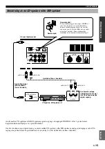 Preview for 143 page of Yamaha AV-S77 Owner'S Manual