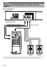 Preview for 144 page of Yamaha AV-S77 Owner'S Manual