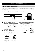 Preview for 150 page of Yamaha AV-S77 Owner'S Manual