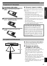 Preview for 173 page of Yamaha AV-S77 Owner'S Manual