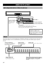 Preview for 174 page of Yamaha AV-S77 Owner'S Manual