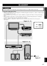 Preview for 181 page of Yamaha AV-S77 Owner'S Manual