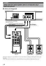 Preview for 186 page of Yamaha AV-S77 Owner'S Manual