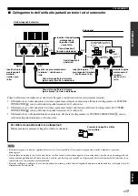 Preview for 187 page of Yamaha AV-S77 Owner'S Manual