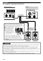 Preview for 188 page of Yamaha AV-S77 Owner'S Manual