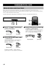 Preview for 192 page of Yamaha AV-S77 Owner'S Manual