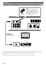 Preview for 268 page of Yamaha AV-S77 Owner'S Manual