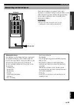 Preview for 273 page of Yamaha AV-S77 Owner'S Manual