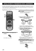 Preview for 274 page of Yamaha AV-S77 Owner'S Manual