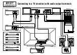 Preview for 297 page of Yamaha AV-S77 Owner'S Manual