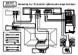 Preview for 298 page of Yamaha AV-S77 Owner'S Manual