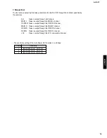 Preview for 17 page of Yamaha AV-S77 Service Manual