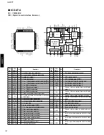 Preview for 18 page of Yamaha AV-S77 Service Manual