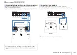 Preview for 22 page of Yamaha Aventage RX-A1020 Owner'S Manual