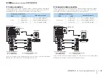 Preview for 32 page of Yamaha Aventage RX-A1020 Owner'S Manual