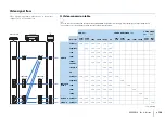 Preview for 136 page of Yamaha Aventage RX-A1020 Owner'S Manual