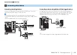 Preview for 29 page of Yamaha AVENTAGE RX-A740 Owner'S Manual