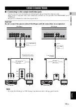 Preview for 17 page of Yamaha BD-A1000 Owner'S Manual